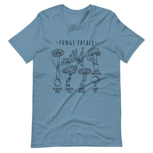 Load image into Gallery viewer, Toxic Mushroom Identification t-shirt design