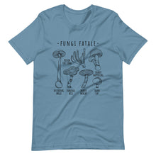 Load image into Gallery viewer, Toxic Mushroom Identification t-shirt design
