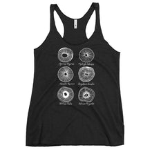 Load image into Gallery viewer, Mycologist spore print design tank top in black
